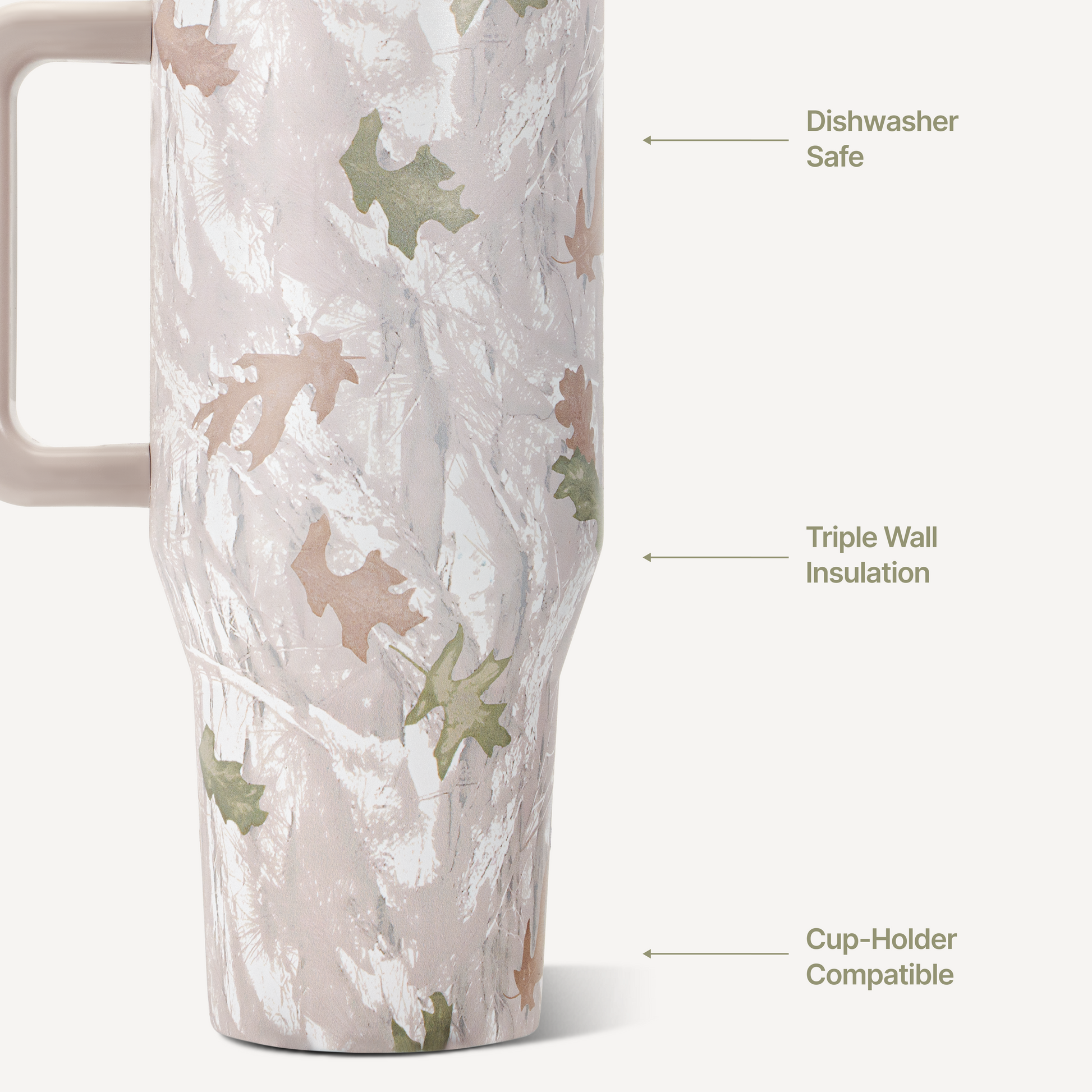 camo-a4 TRVL-Camo-3WPI.png
